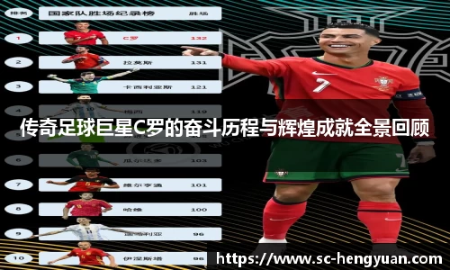 传奇足球巨星C罗的奋斗历程与辉煌成就全景回顾